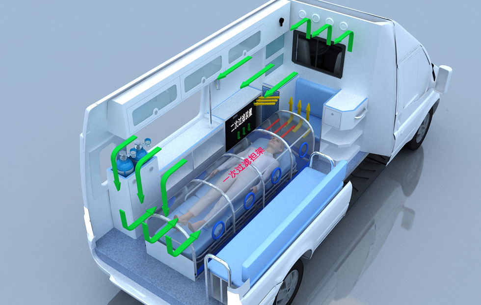 CLW Negative Pressure system Patient Medical Transport Ambulance 